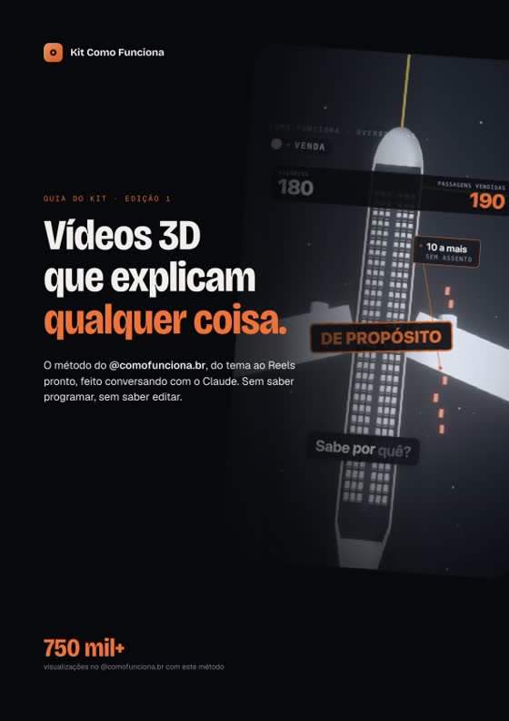 Capa do guia do Kit Como Funciona